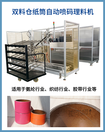 雙料倉紙筒自動噴碼理料機 氨綸編織膠帶理料機